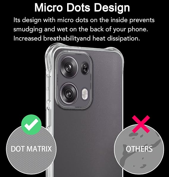 USTIYA Case for Oppo Reno 13 Pro 5G Clear TPU Four Corners Military-Grade Protection Cover Transparent Soft funda