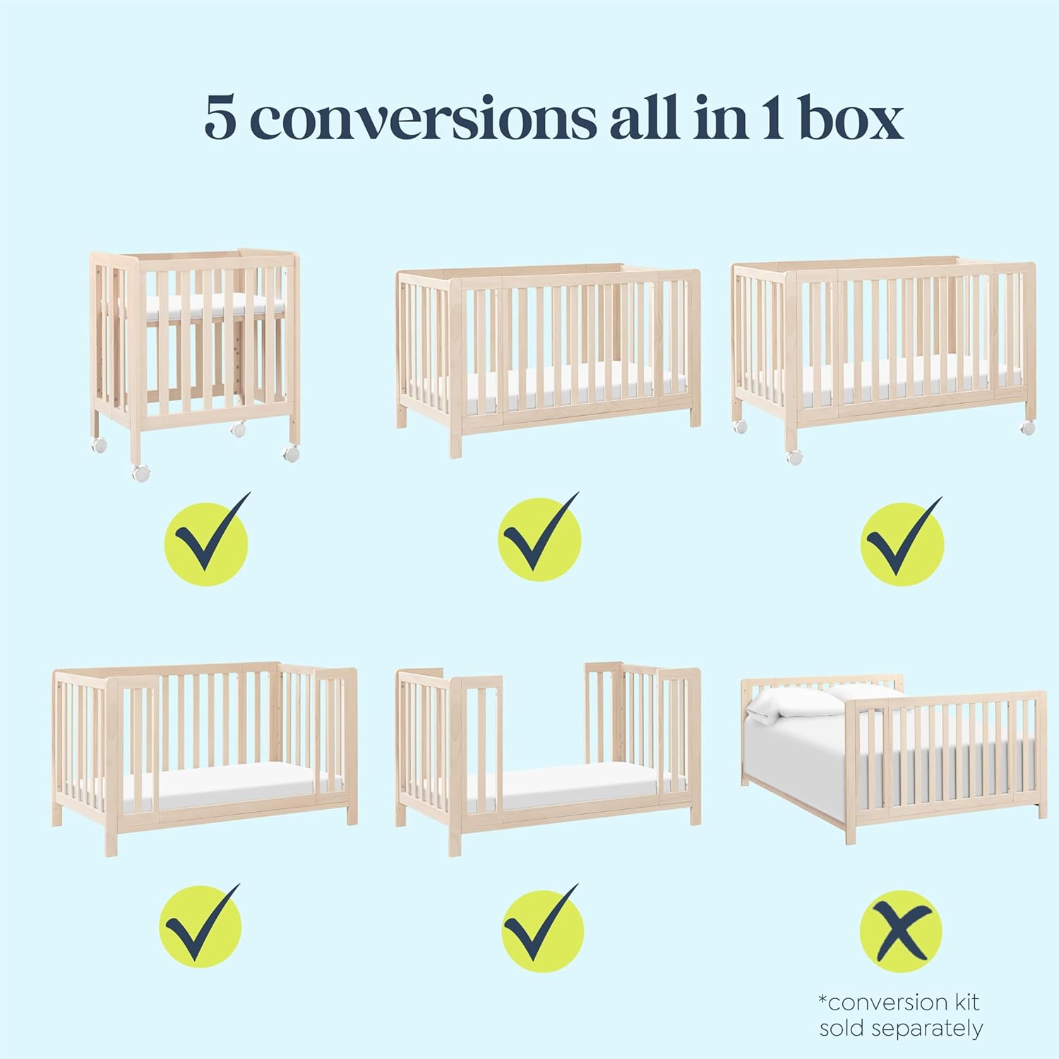 Diagram illustrating adjustable mattress heights for different baby stages