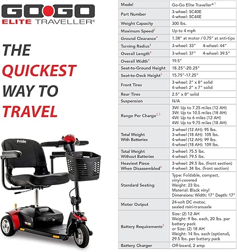 Miniatura 4 de Pride Mobility Go-Go Elite Traveller SC40E 12AH - Scooter eléctrico de movilidad de 3 ruedas para interiores y exteriores, con insertos de cubierta