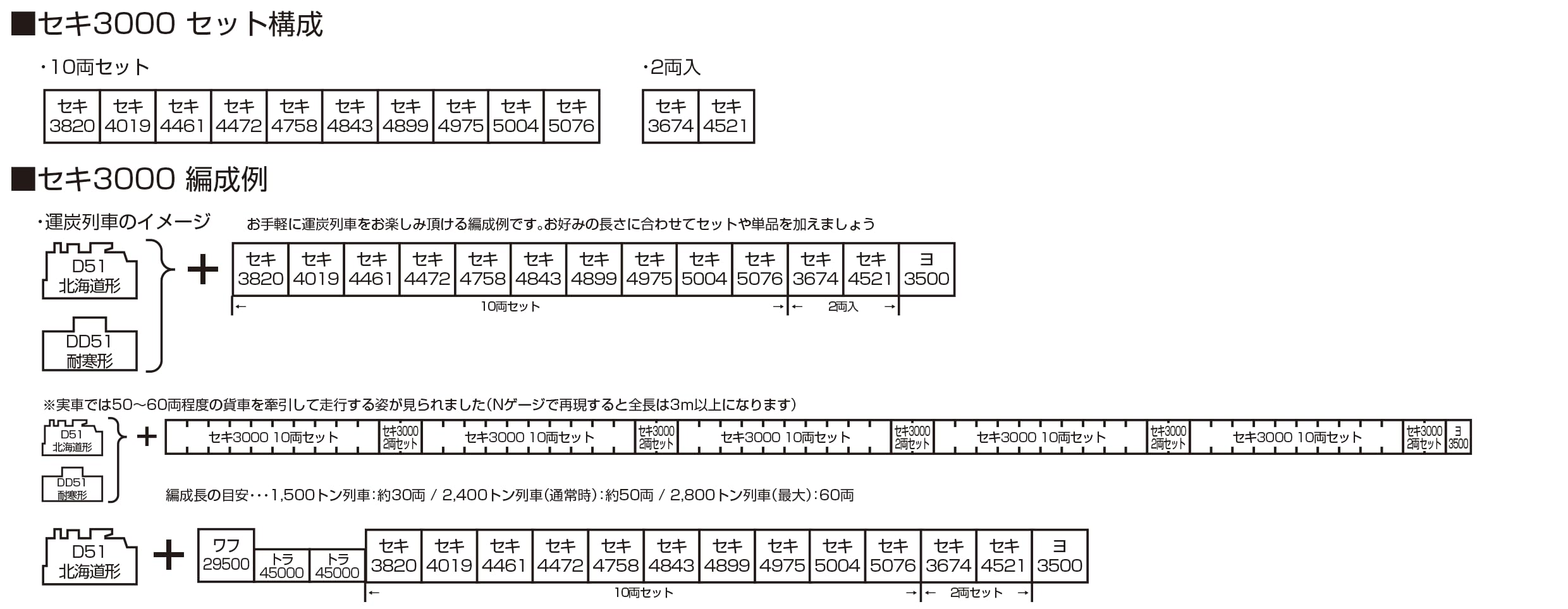 Amazon | KATO Nゲージ セキ3000 石炭積載 10両セット 10-1220 鉄道