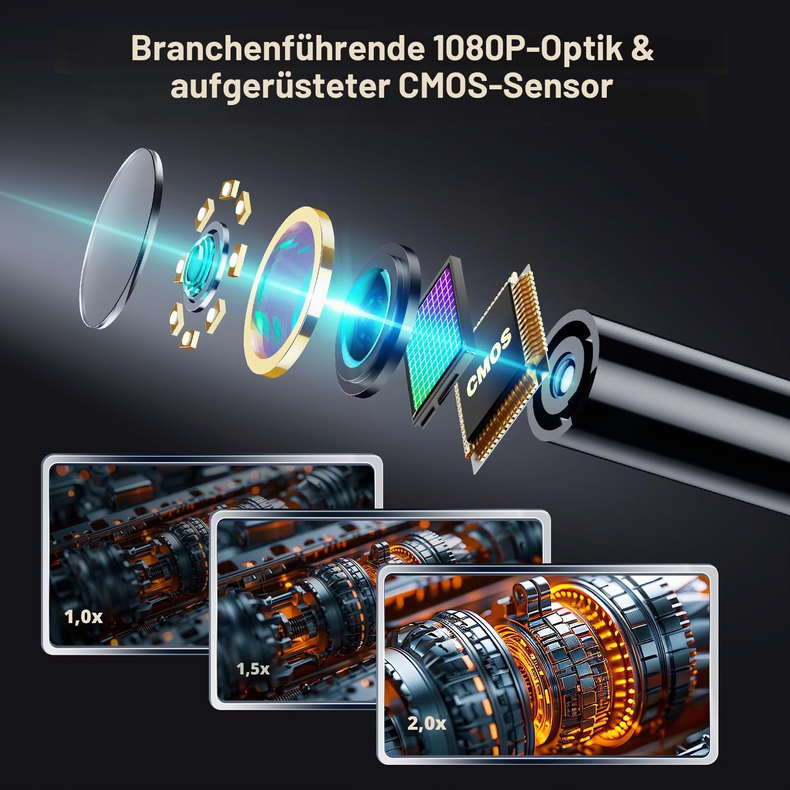 Endoskopkamera mit Licht 5M, 4,3-Zoll 1080P HD Endoskop Kamera Handy | Rohrkamera mit 8 Einstellbaren LED Licht, Ip67 Wasserdichtes Halbstarrer Inspektionskamera, Kanal-Kamera für Automobilmotor