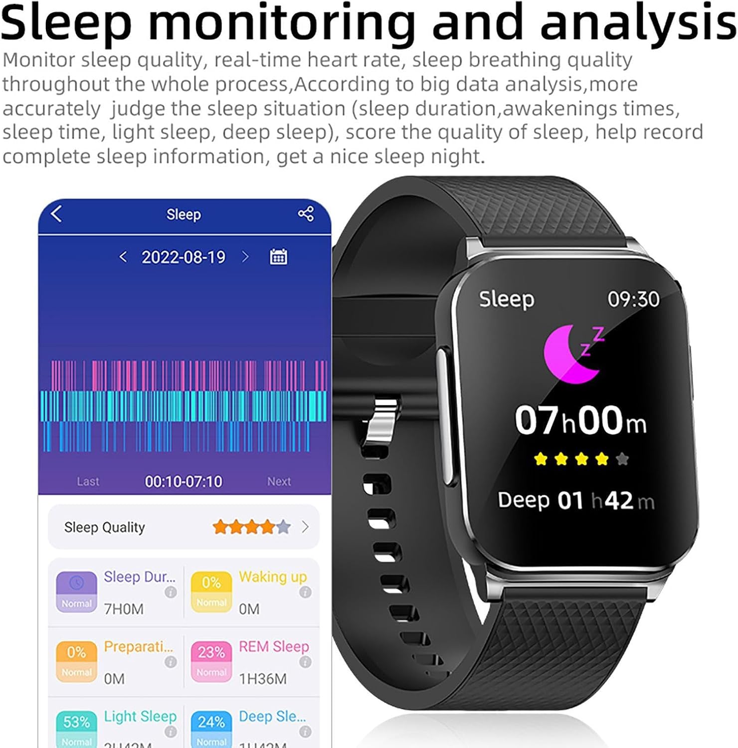 Orologio per monitoraggio della glicemia | EP03 Orologio per monitoraggio della glicemia non invasivo | Orologi intelligenti impermeabili touch screen da 1,83 pollici per monitoraggio ECG 24 Orologio per monitoraggio della glicemia | EP03 Orologio per monitoraggio della glicemia non invasivo | Orologi intelligenti impermeabili touch screen da 1,83 pollici per monitoraggio ECG 24