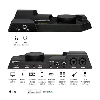 LEWITT CONNECT 2 オーディオインター フェース LEWITT CONNECT 2 USB-C Audio Interface | Guitar Center