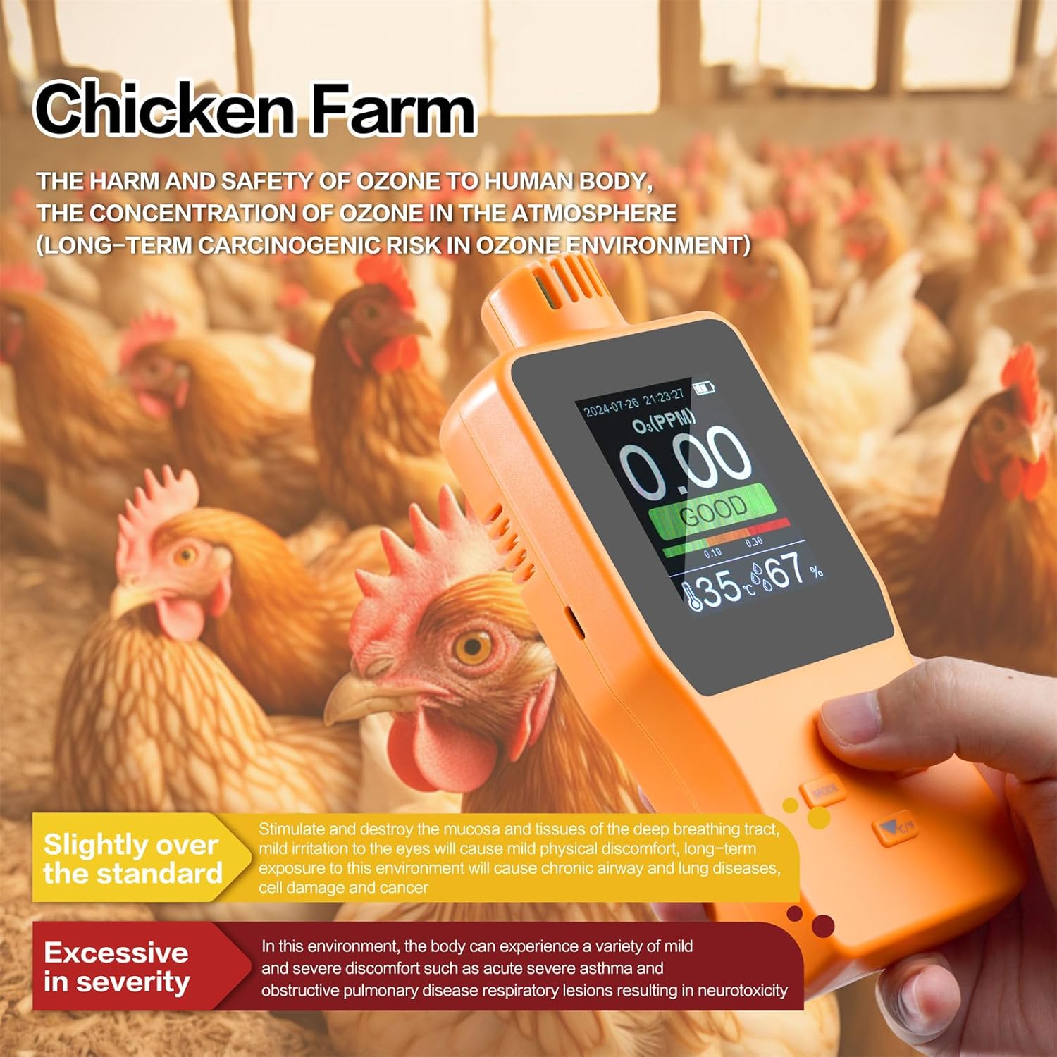 正確なオゾンレベルメーターホームオフィス環境専門環境学校実験室用軽量ディスプレイ