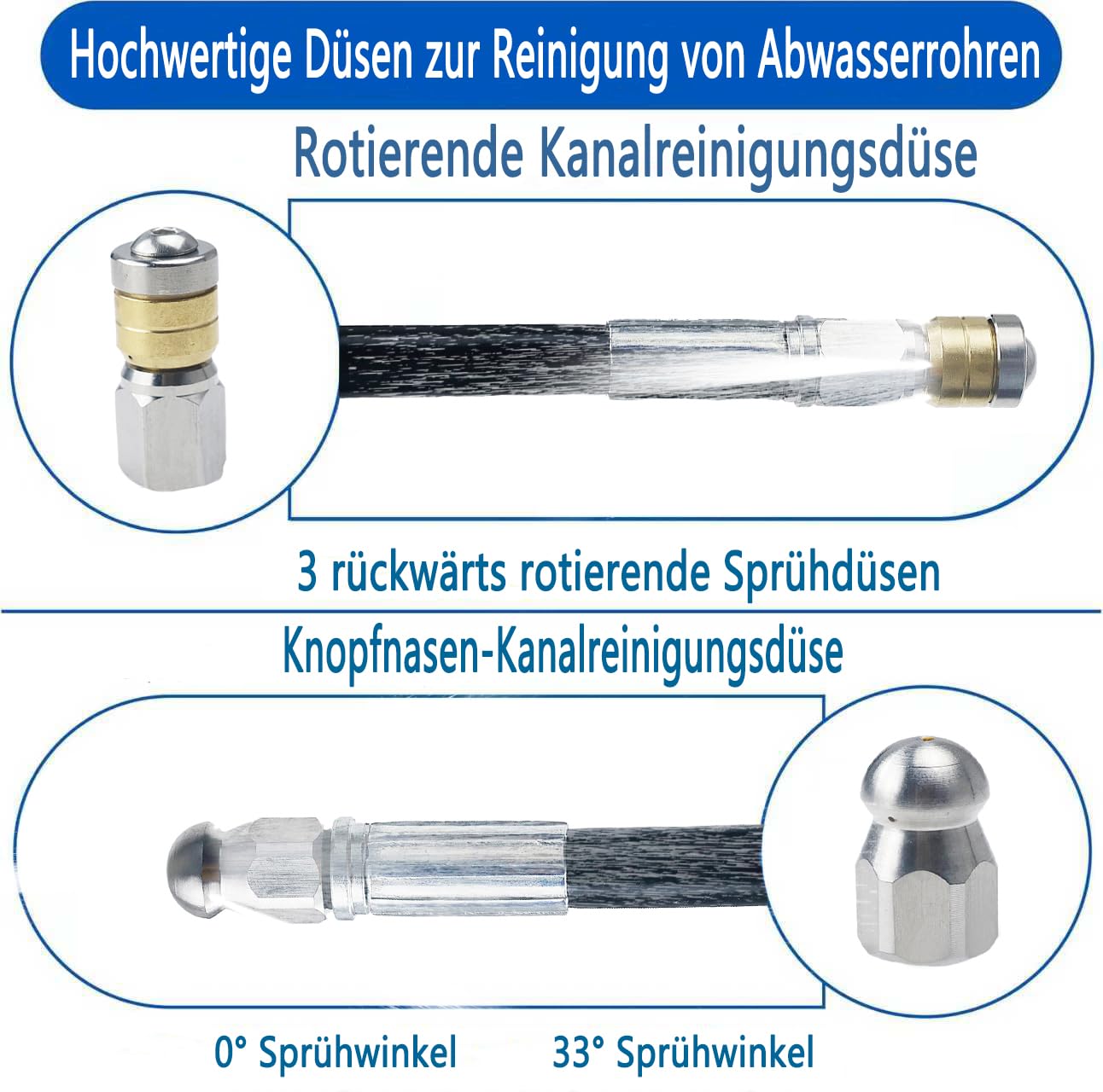 20M 400 Bar Rohrreinigungsschlauch Set für Kärcher K2-K7 Serien Lavor Bosch Hochdruckreiniger,Rohrreinigungsset für Verstopfte Rohre Abflüsse,Hochdruckschlauch mit Strahldüse Rotierender Strahldüse