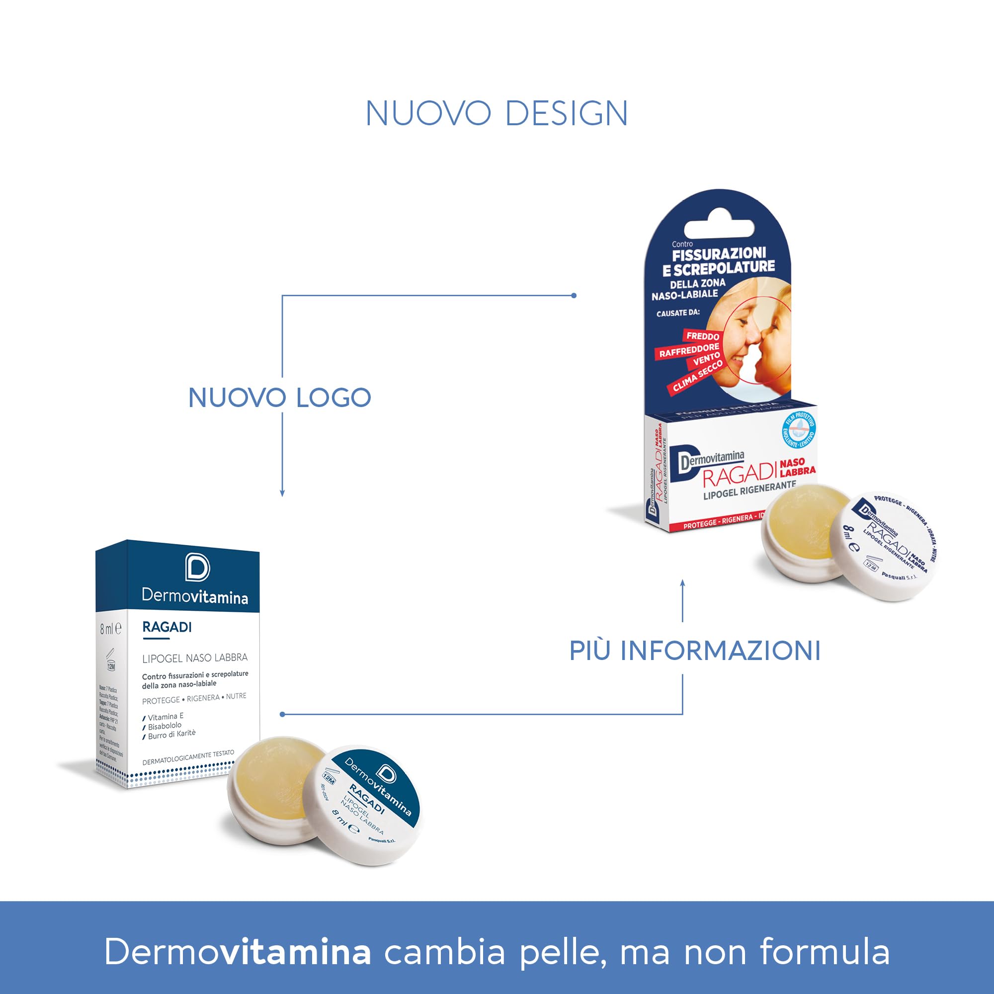 Dermovitamina Ragadi Naso Labbra - Lipogel per Naso e Lembi Screpolati - Balsamo Labbra Riparatore - Idrata e Nutre in Profondità - Formula Delicata Senza Aroma - 8 ml