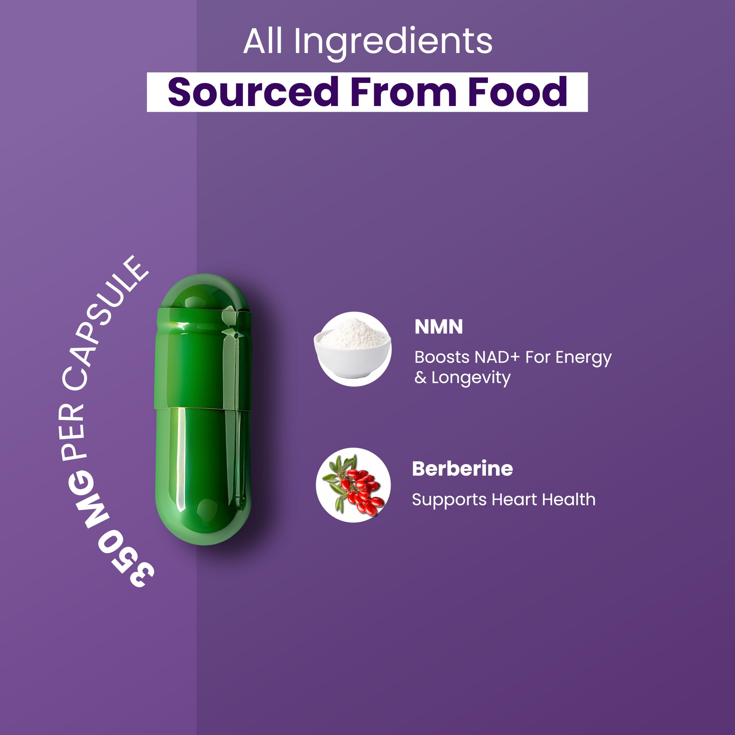 ZEROHARM NMN 250 mg con berberina – Assorbimento liposomiale – Alimentato da ingredienti alimentari veri – Confezione da 60 (confezione da 1)