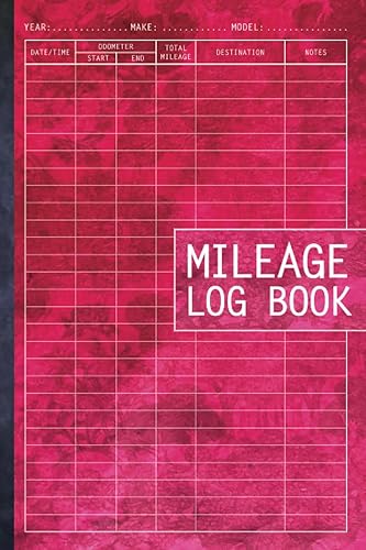 Mileage Log Book: Vehicle Mileage Journal for Business or Personal Taxes | Automotive Daily Tracking Miles Record Book | Odometer Tracker Logbook | Truck and Car Owners Ledger