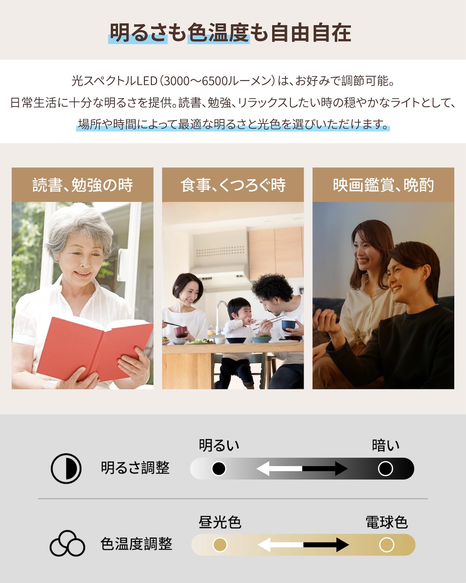 Amazon | 【360°快適送風 省エネ 冷暖室に適用 】XINGMU LED