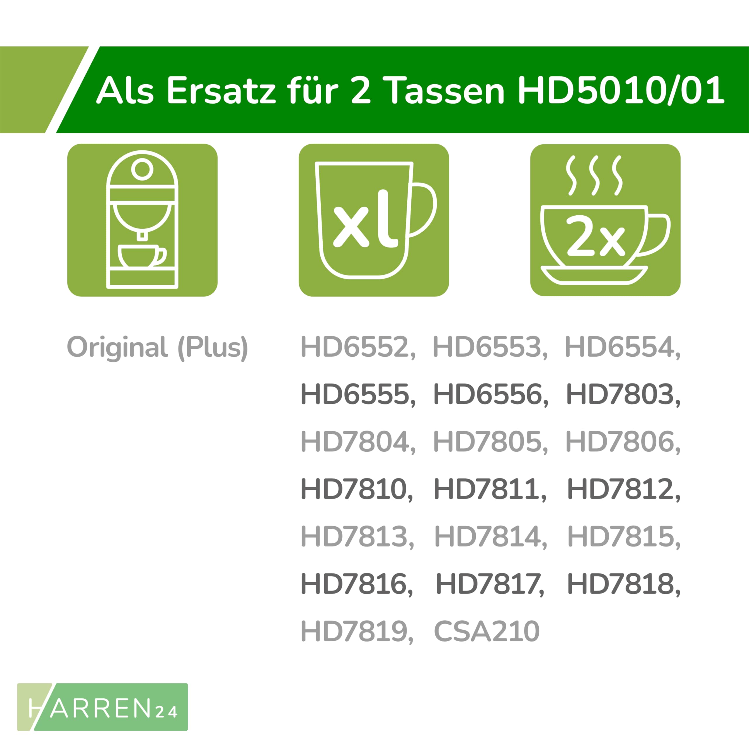 Padhalter HD5010/01 für 2 Tassen kompatibel mit Philips Senseo Kaffeepadmaschine Original (Plus) HD6552 - HD6556, HD7803 - HD7806, HD7810 - HD7819, CSA210