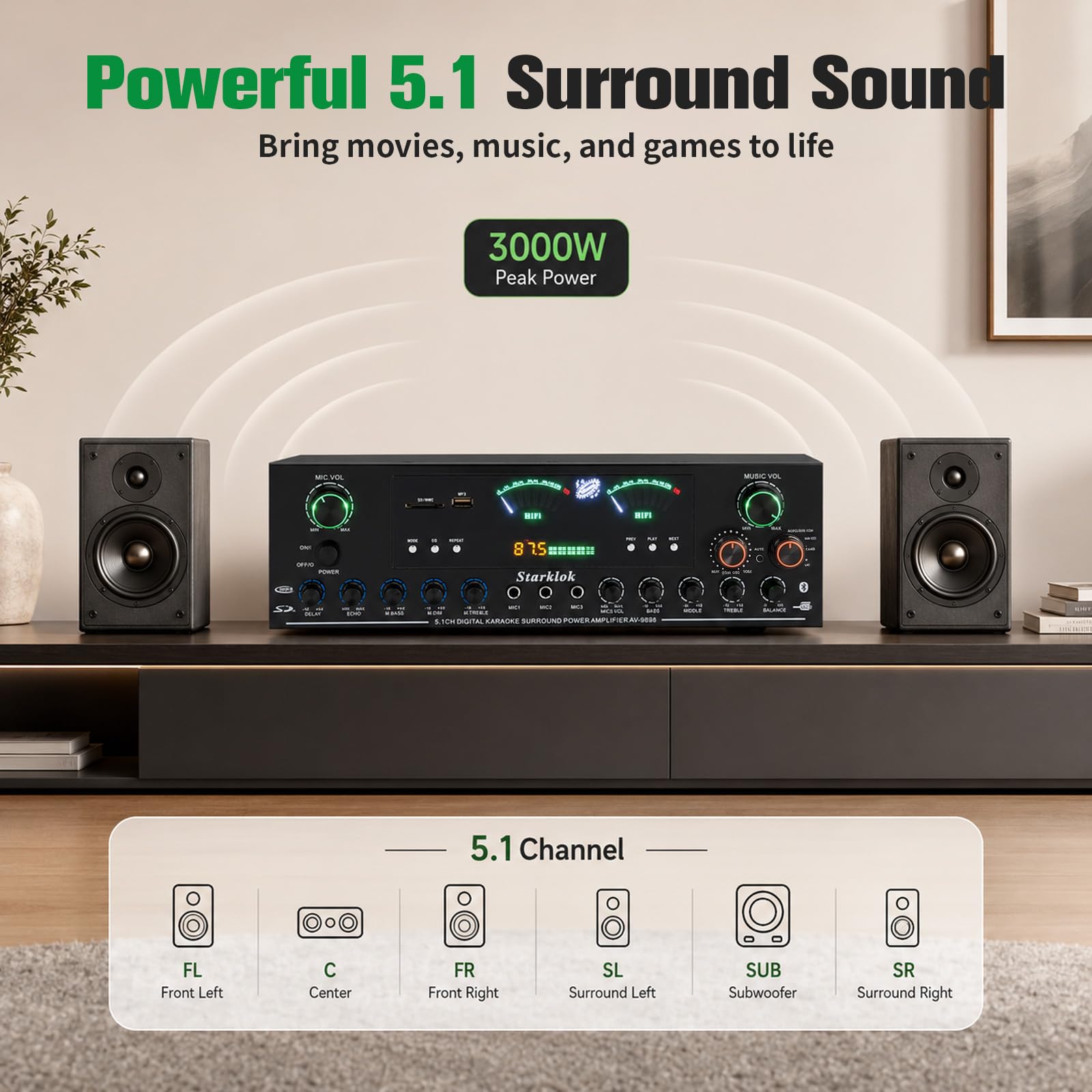 Amplificatore stereo HiFi a 5.1 canali, potenza di picco 3000 W, subwoofer, home theater, amplificatore con Bluetooth 6.0, riproduzione USB/SD, 3 ingressi microfono, 8 livelli terminali con sistema di