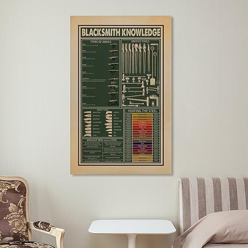 Miniatura 7 de Blacksmith Knowledge Print Poster Wall Art, Vintage Blacksmith Inventions Poster, Blacksmith Poster, Canvas Art Poster And Wall Art Picture Print