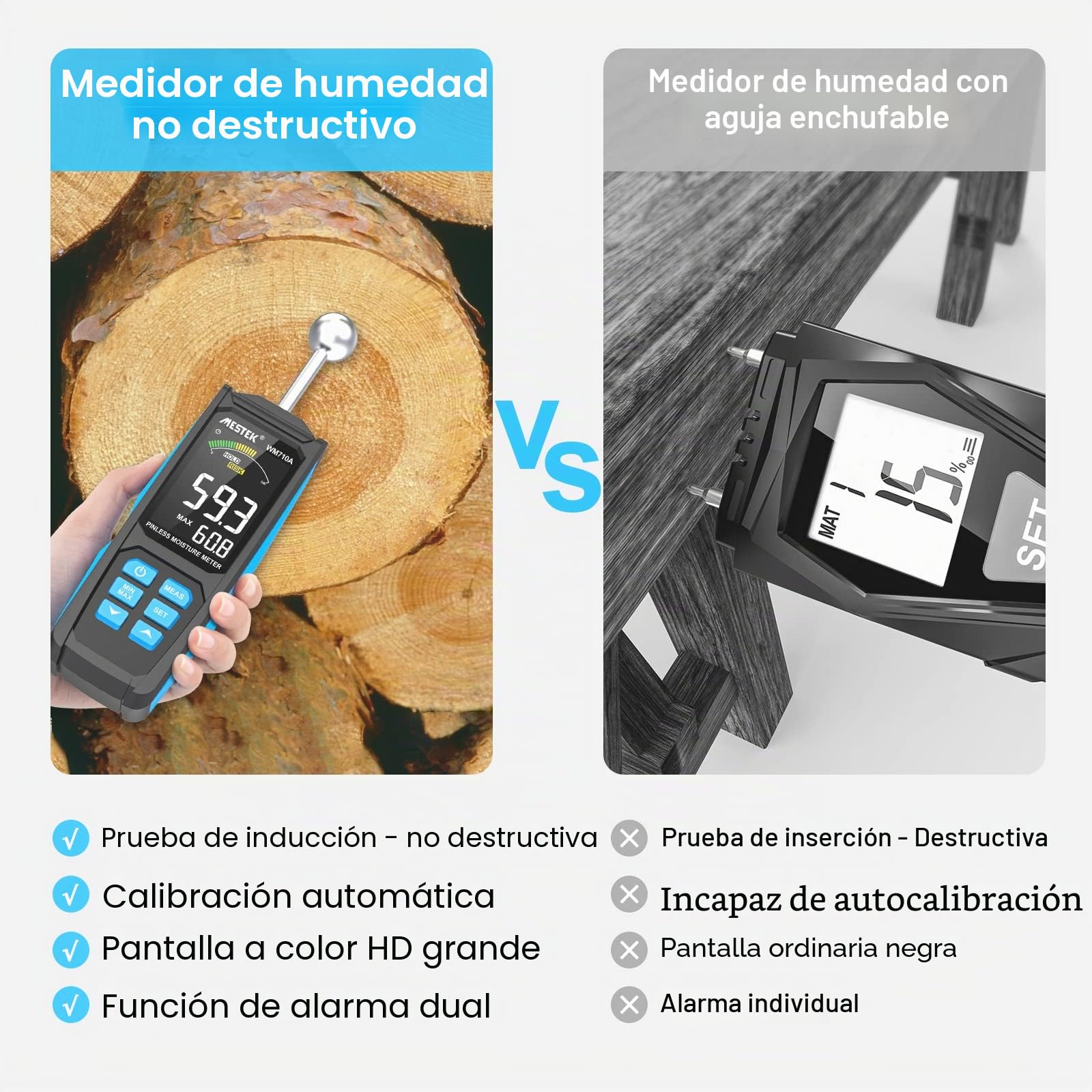 Medidor de Humedad MESTEK Humidímetros 20-40mm Detector de Humedad sin Pin Portátil Humedad Medición Digital Pantalla LCD Alarma para Madera, Paredes, Hormigón, Ladrillo y Materiales de Construcción