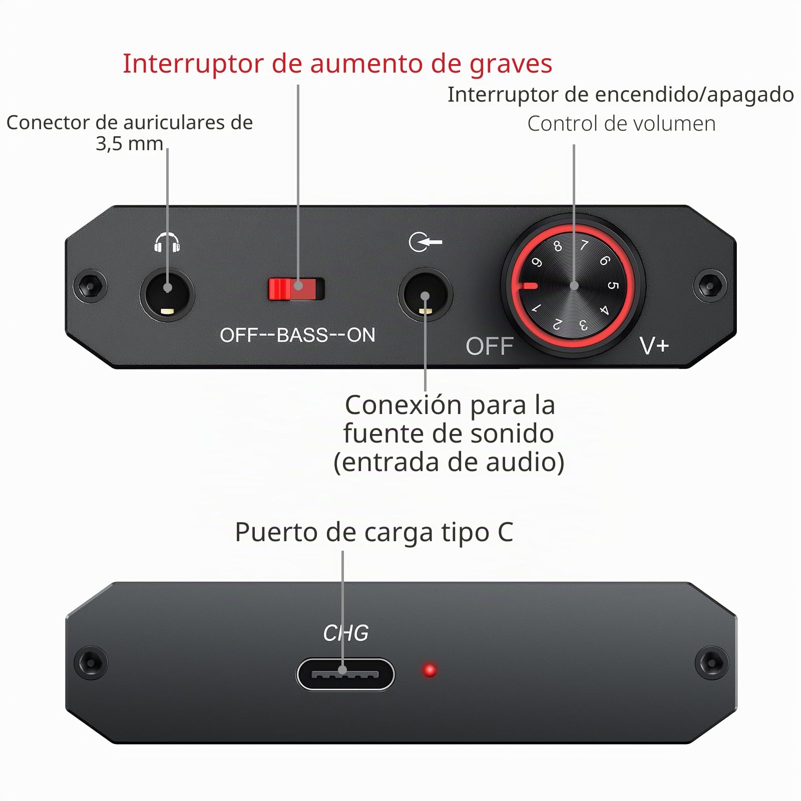 Neoteck 3,5mm Amplificador de Auriculares Portátil Amplificador de Auriculares de Bajo con Receptor Bluetooth 5.1 16-300 Ohm Amplificador de Auriculares HiFi con Interruptor de Refuerzo de Graves
