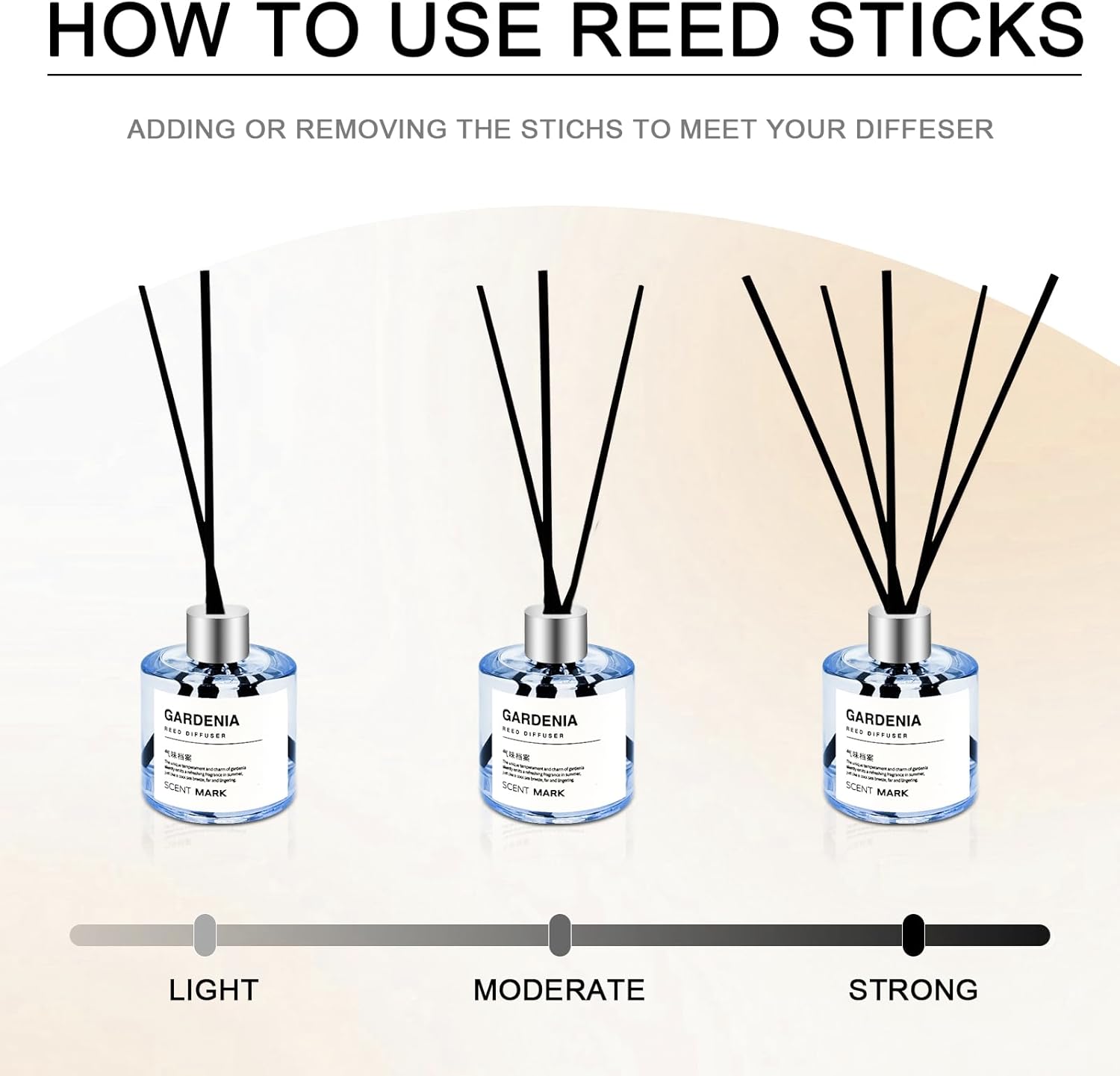 Reed Diffuser Set of 3 Pack,50ML Lavender Rose Gardenia Scented Oil Diffuser with 5 Sticks,Home Fragrance Reed Diffuser for Bedroom Bathroom Office (Lavender/Rose/Gardenia) - Image 5