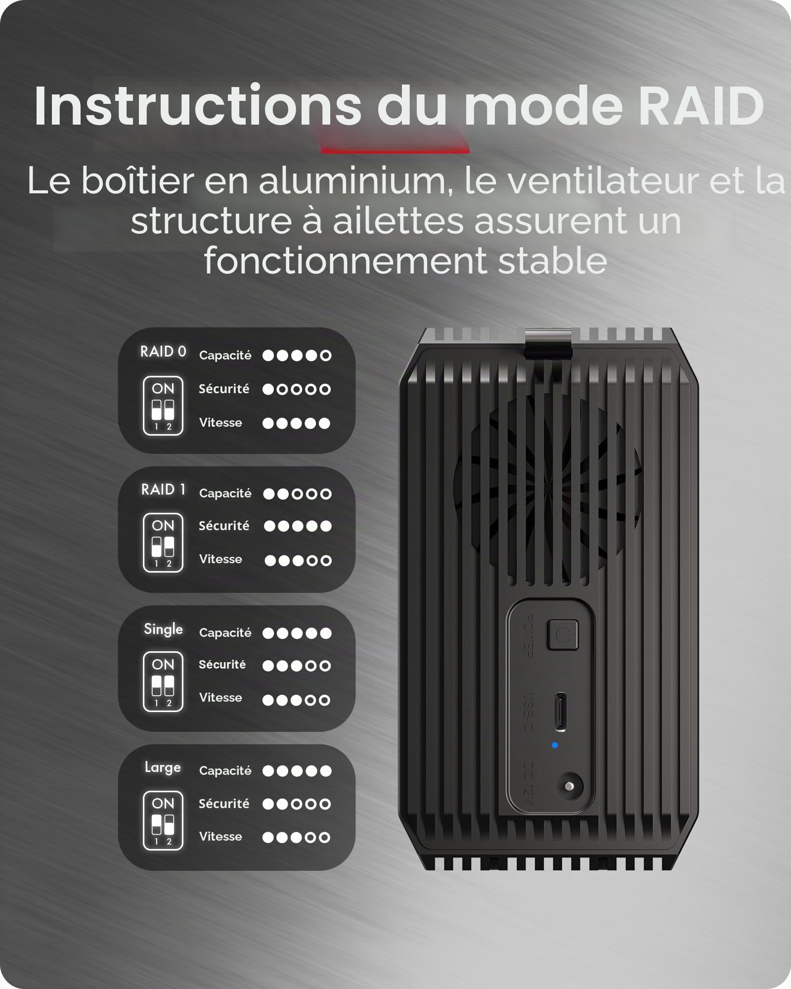 ICY Box (système Raid pour 2 disques durs/SSD 2,5"/3,5") USB 3.2 Gen 1 Type-C 5 Gbit/s, Raid 0/1/SINGLE/LARGE, Ventilateur intégré de 50 mm, indicateur d'état LED, IB-RD3720-CU3
