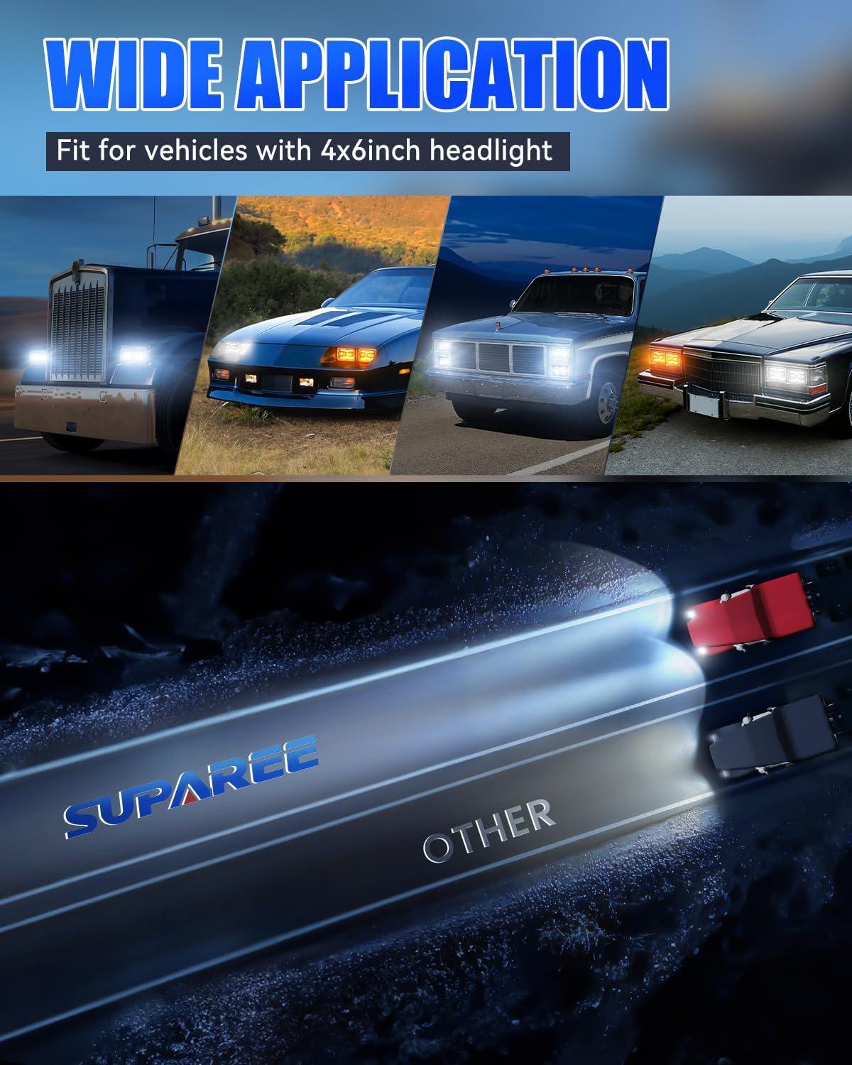 SUPAREE 4PCS 4x6 LED Headlights: DOT Rectangular Truck LED Headlights with Hi/Lo Sealed Beam & DRL Compatible with Feightliner Peterbilt Kenworth Fo-rd Probe Che-vy H4651 H4652 H4656 H4666 H6545