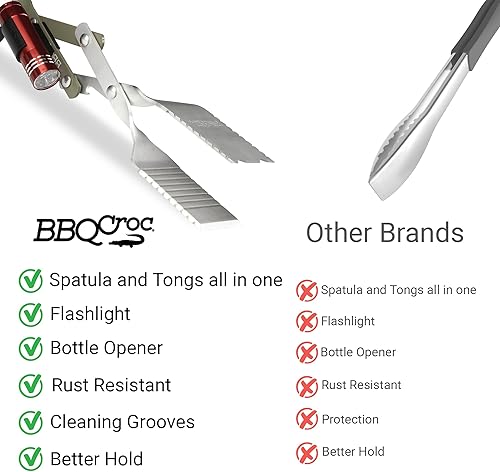 Miniatura 4 de BBQ Croc - Paquete de herramientas para barbacoa 3 en 1, 15 y 18 pulgadas con luz, pinzas extra ligeras, espátula y raspador de parrilla (18