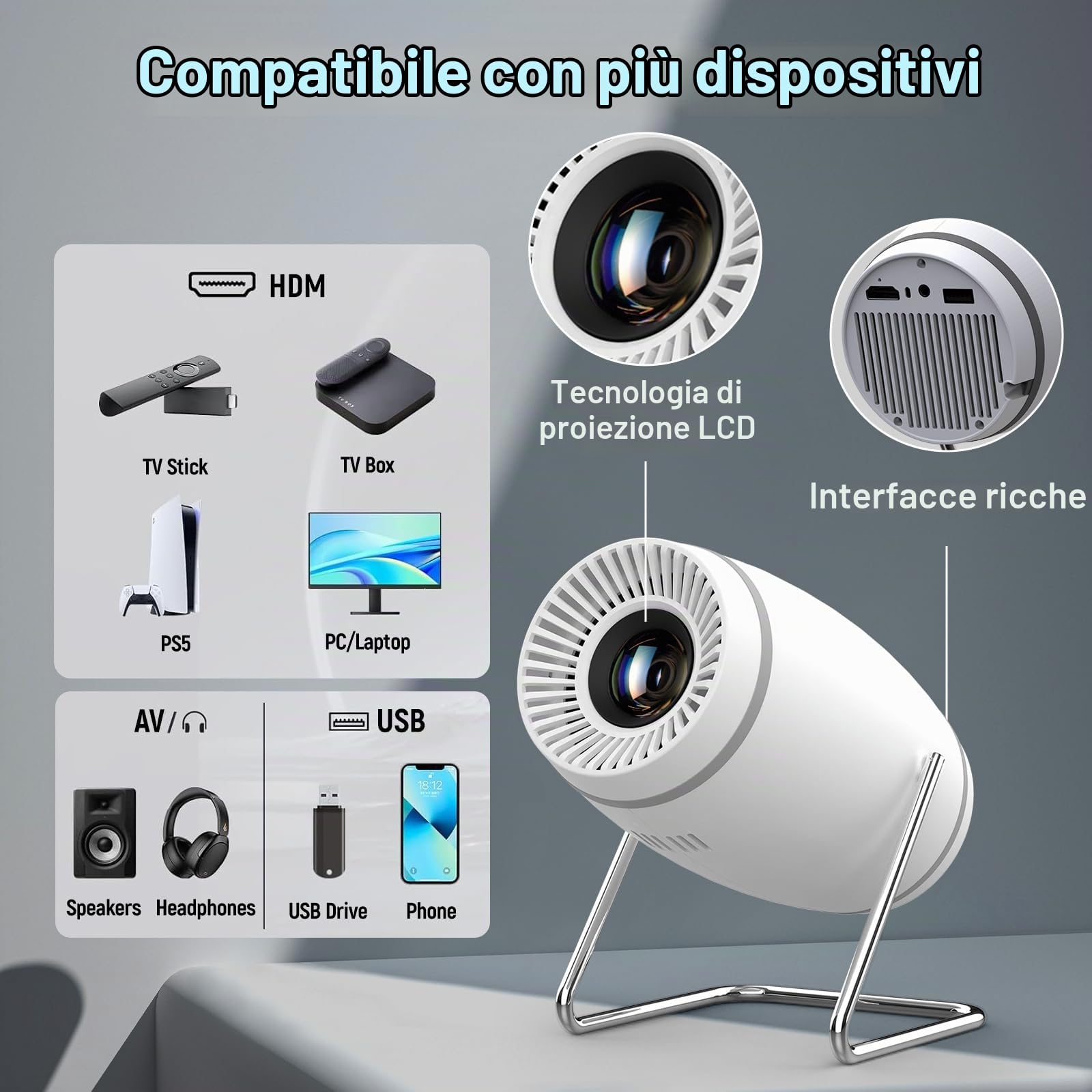 Proiettore 4K Mini proiettore portatile WiFi 6 BT 5.4, proiettore video con auto Keystone, 130 pollici, 180° rotazione compatibile con HDMI/TV Stick/USB/PS5 [App integrata]
