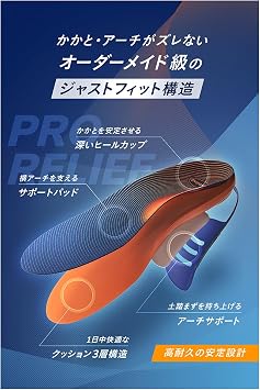 Dr. Scholl's ADVANCED PRO RELIEF