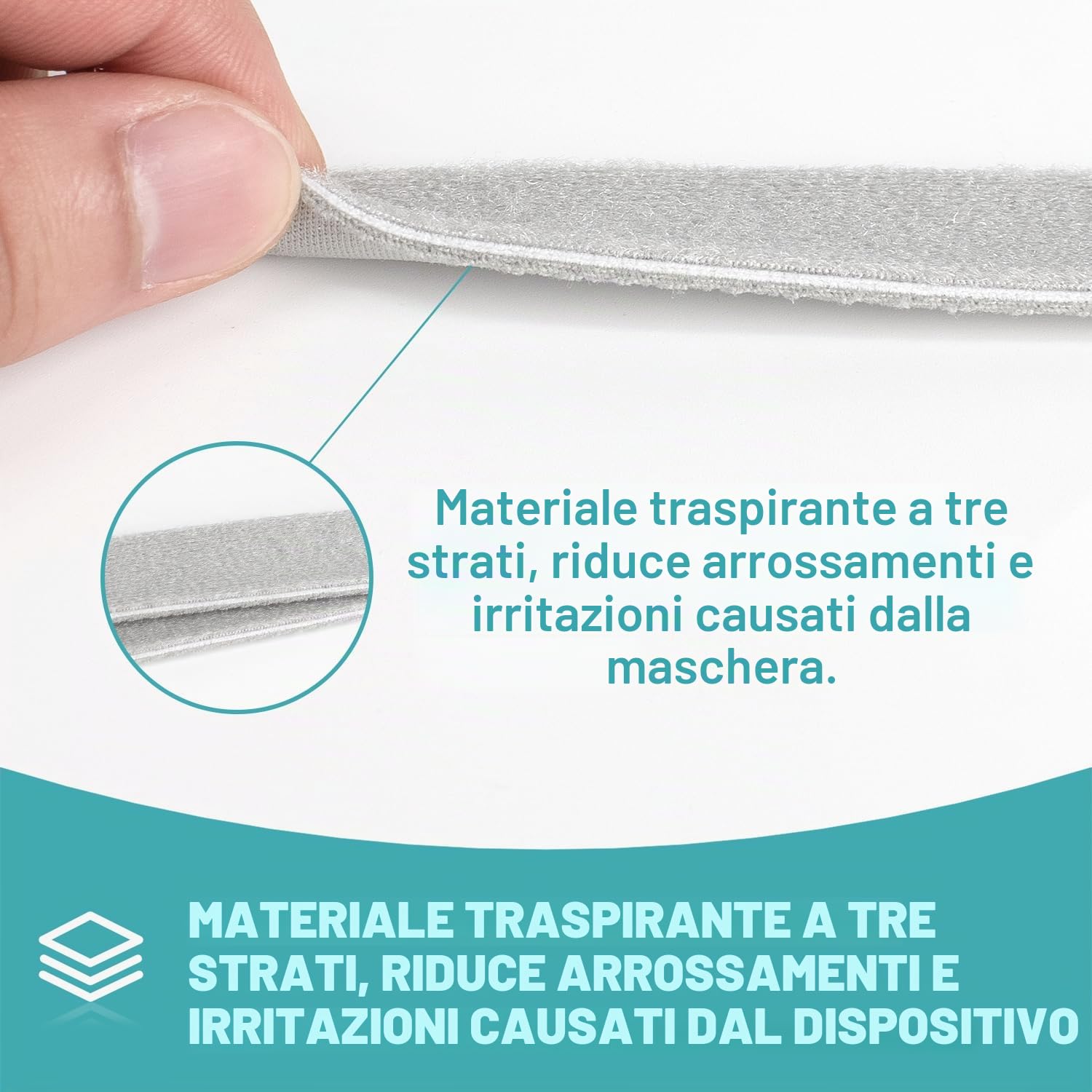 Confezione da 2 copricapi compatibili con Airfit F30, copricapo di ricambio con maggiore elasticità, include 2 copricapi e 4 clip, cinghia flessibile per una vestibilità comoda e tenuta, fornita da