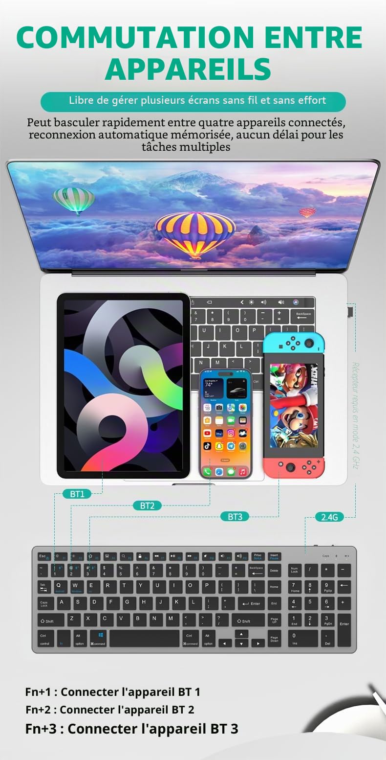 Ensembles Clavier Souris sans Fil Bluetooth & 2.4Ghz USB,Trois Modes,Quatre Canaux,Clavier et Souris sans Fil Rechargeable Silencieuse,Clavier Ultra-Fin avec Pavé Numérique pour PC/Laptop/Mac,QWERTY