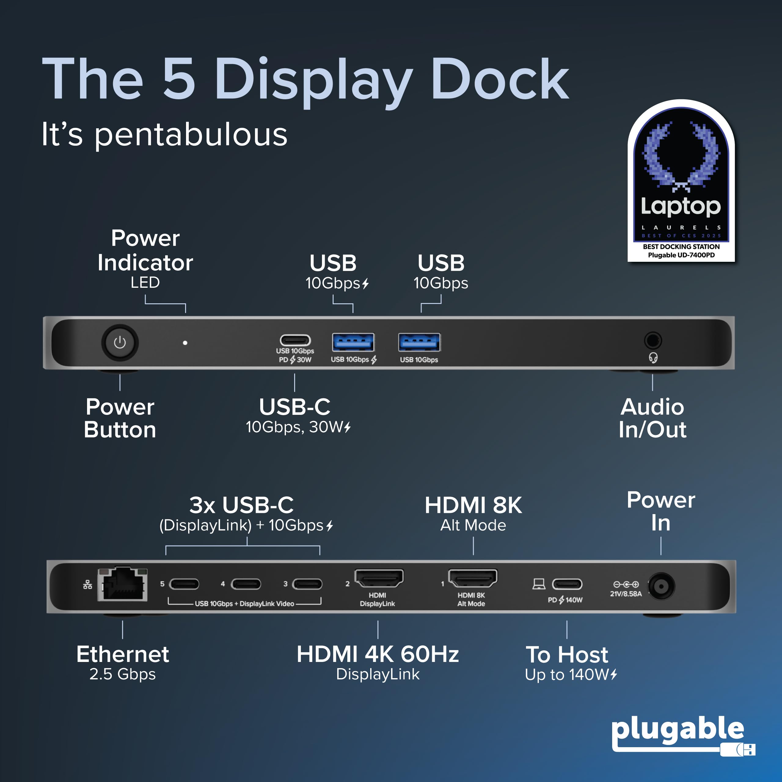 Docking Station USB C 5 Monitor 4K Thunderbolt 4 - Dettaglio