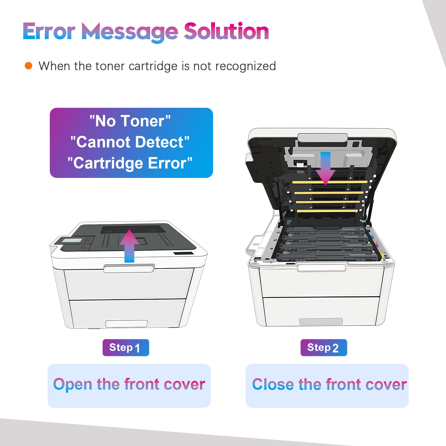 Excellent Print TN-247 Compatible Toner Cartridge For Brother HL-L3210CW HL-L3230CDW HL-L3270CDW MFC-L3710CW MFC-L3730CDN MFC-L3750CDW MFC-L3770CDW
