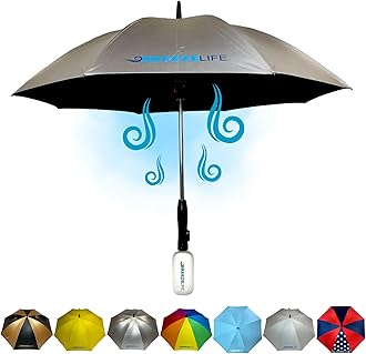 Rechargeable Mister Breeze, Sun Umbrella with Fan and Mister, Umbrella Mister with Built-in Fan, For Festivals, Beach and More, Blocks Harmful Sun Rays, Mist bottle included