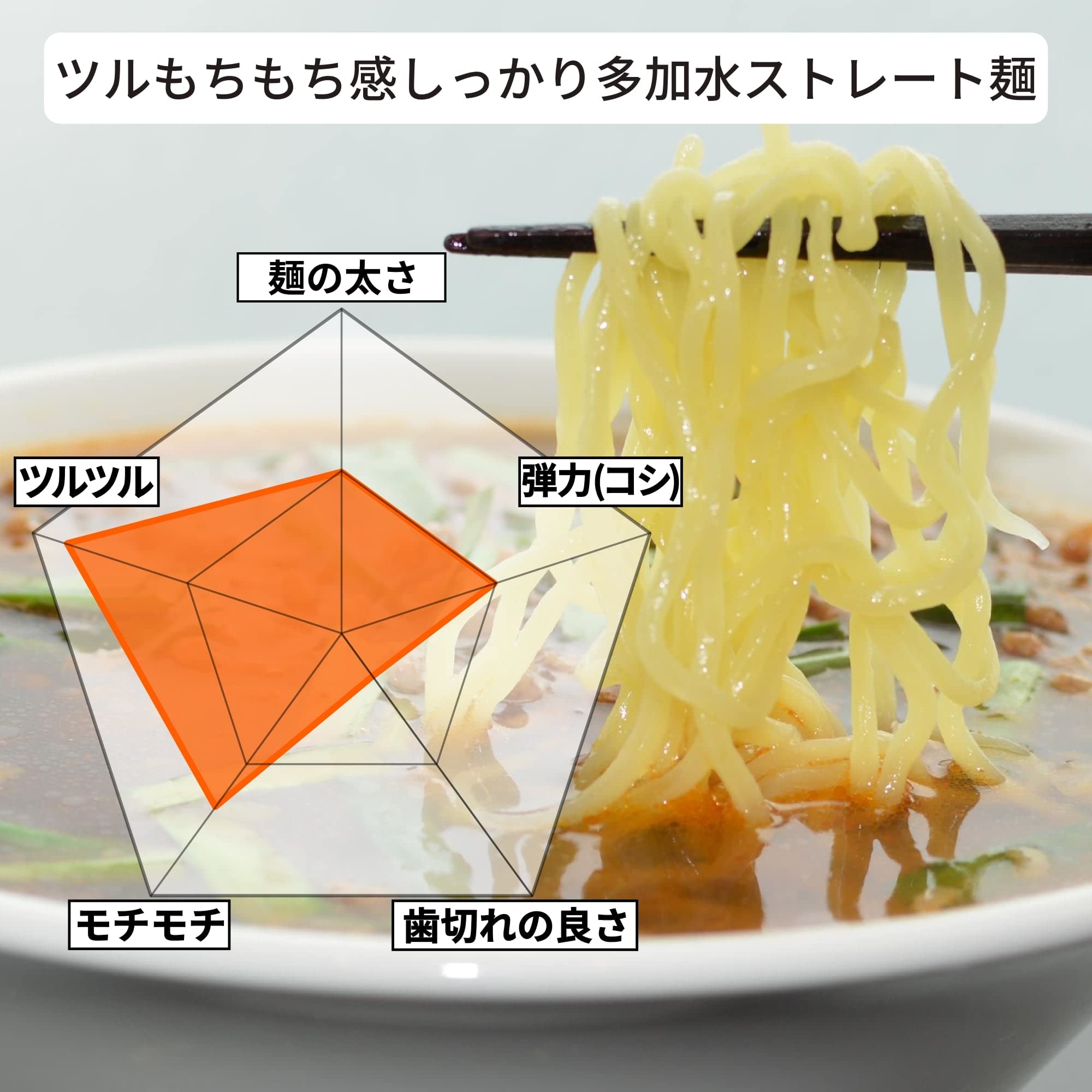 プロ仕様　麺料理道具セットビッグサイズ　写真全部 プロ仕様 麺料理道具セットビッグサイズ 写真全部