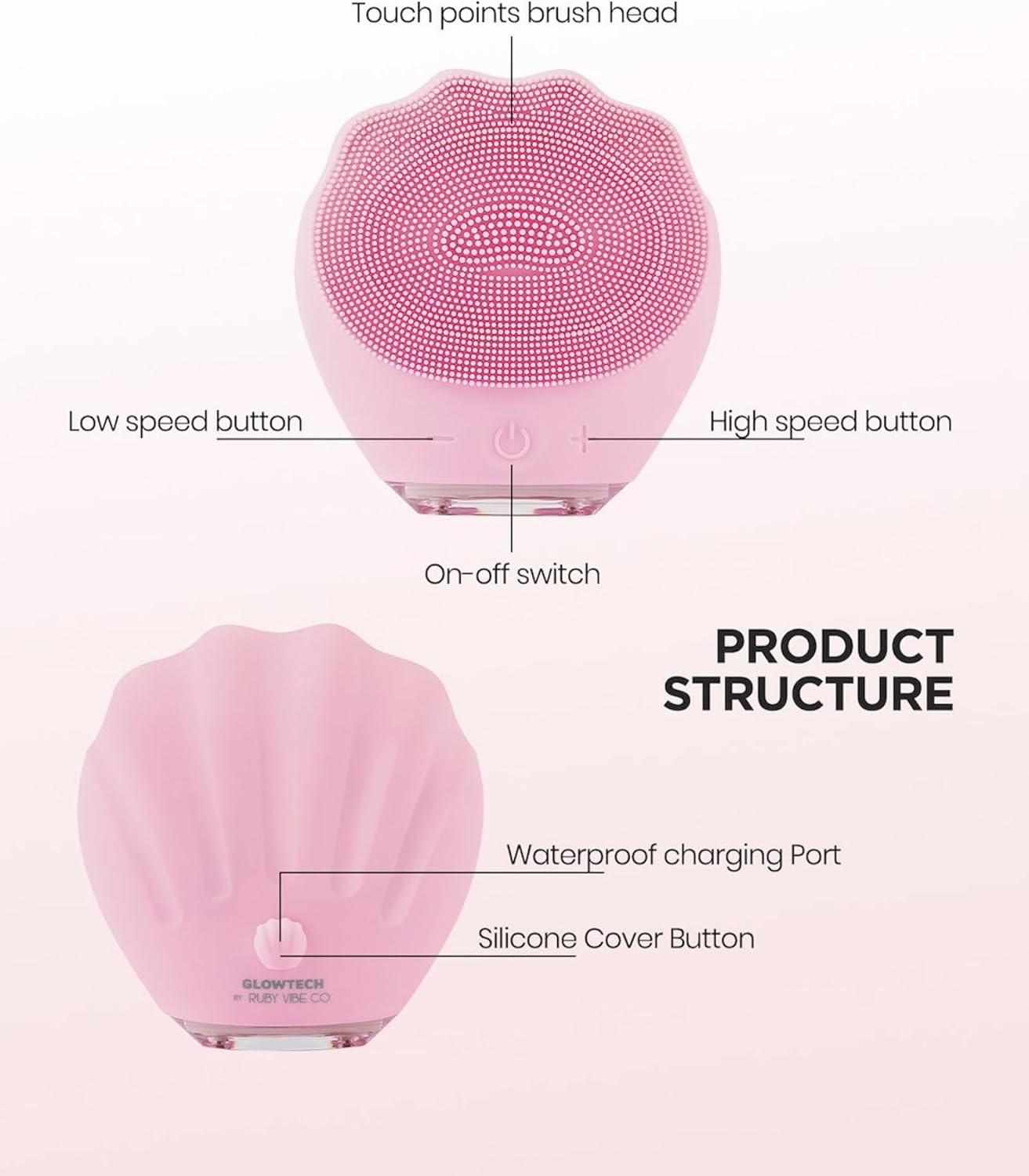 Vibe Sonic Facial Cleanser, Ultrasonic Silicone, Pink, 5 Speed Settings, Water-Resistant Design, All Skin Types | RUBY VIBE CO