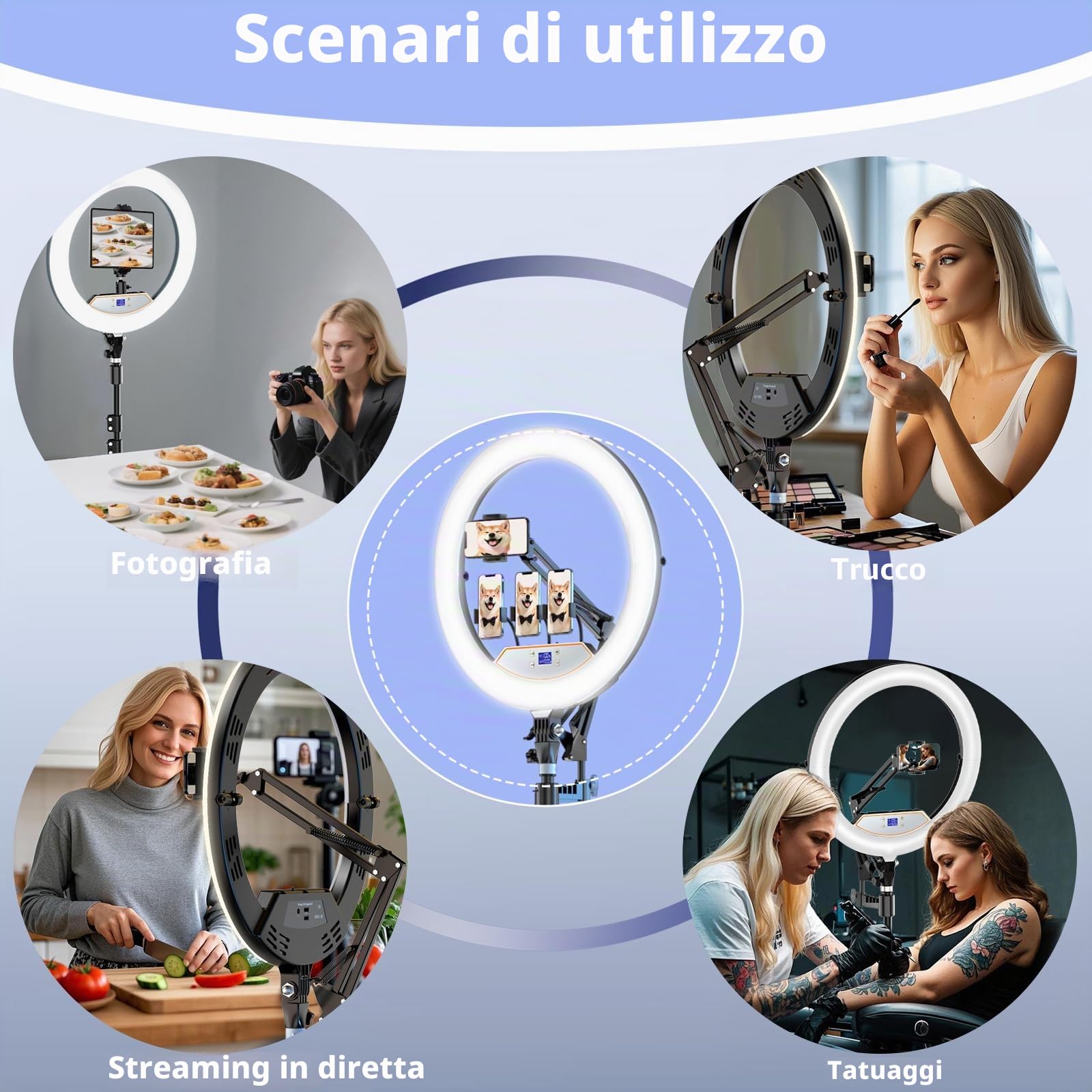 Luce anulare da 22“ con supporto, grande luce anulare per iPhone/iPad con treppiede/display LCD da 71”/5 clip/2 porte USB per YouTube Facebook Live TikTok Video Recording Vlog.
