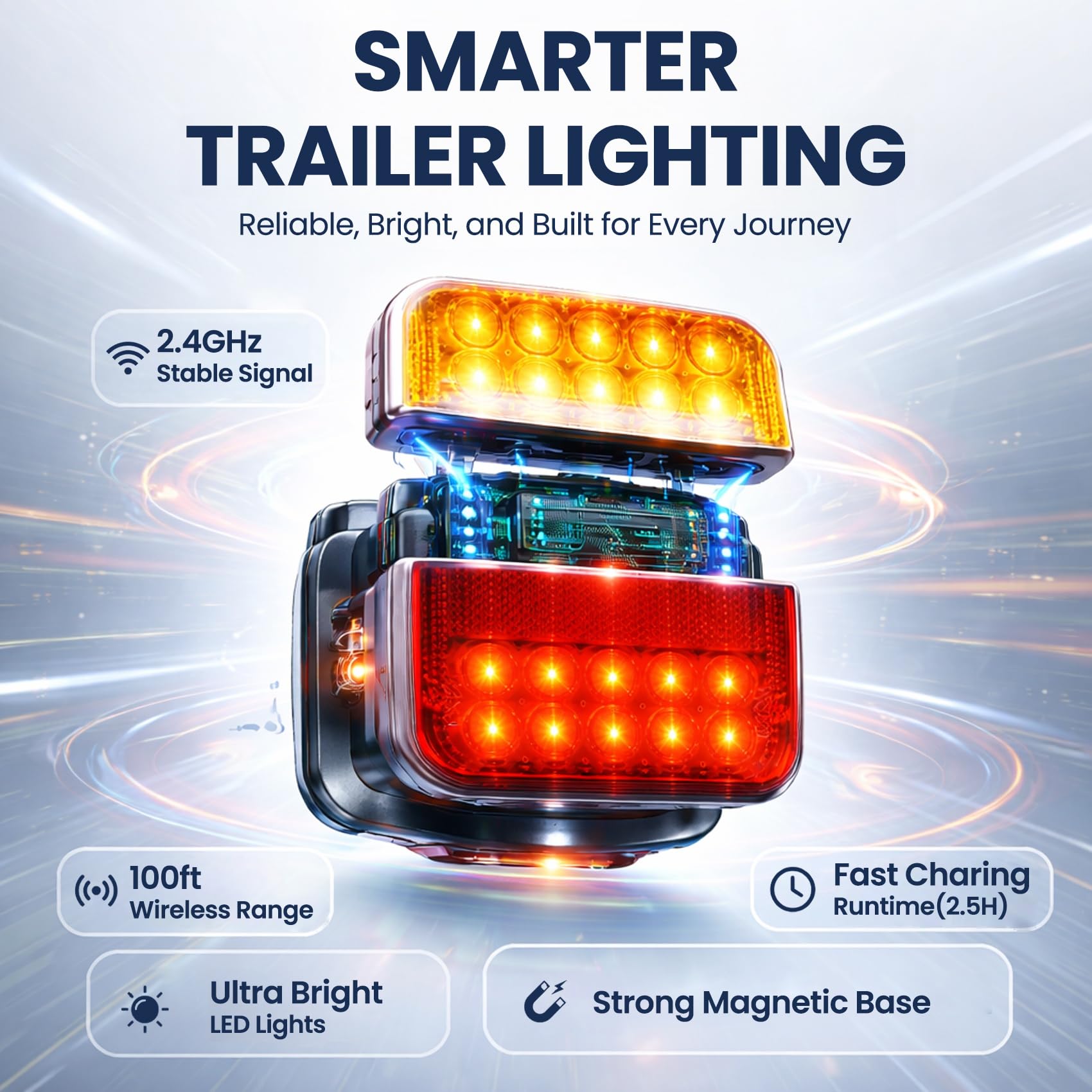 2 Pack Luces Traseras LED Magnéticas Inalámbricas para Remolque, Camión y Caravana – 12V, Recargables, Impermeables IP65, ECE Aprobado, Enchufe de 7 Pines