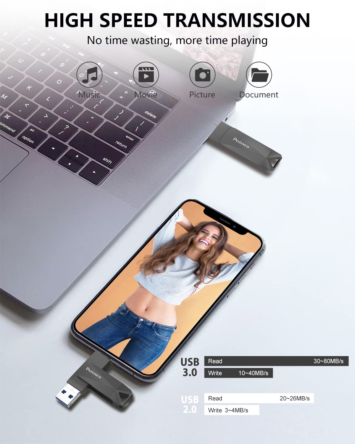 Chiavetta USB iPhone 512GB,Patianco [MFi Certified] Pendrive USB 3.0 Drive per Lightning, Memoria Esterna Photo Stick 3 in 1 Penna USB C di Backup per iPhone/iPad/Android/Mac/PC(512GB,Nero)