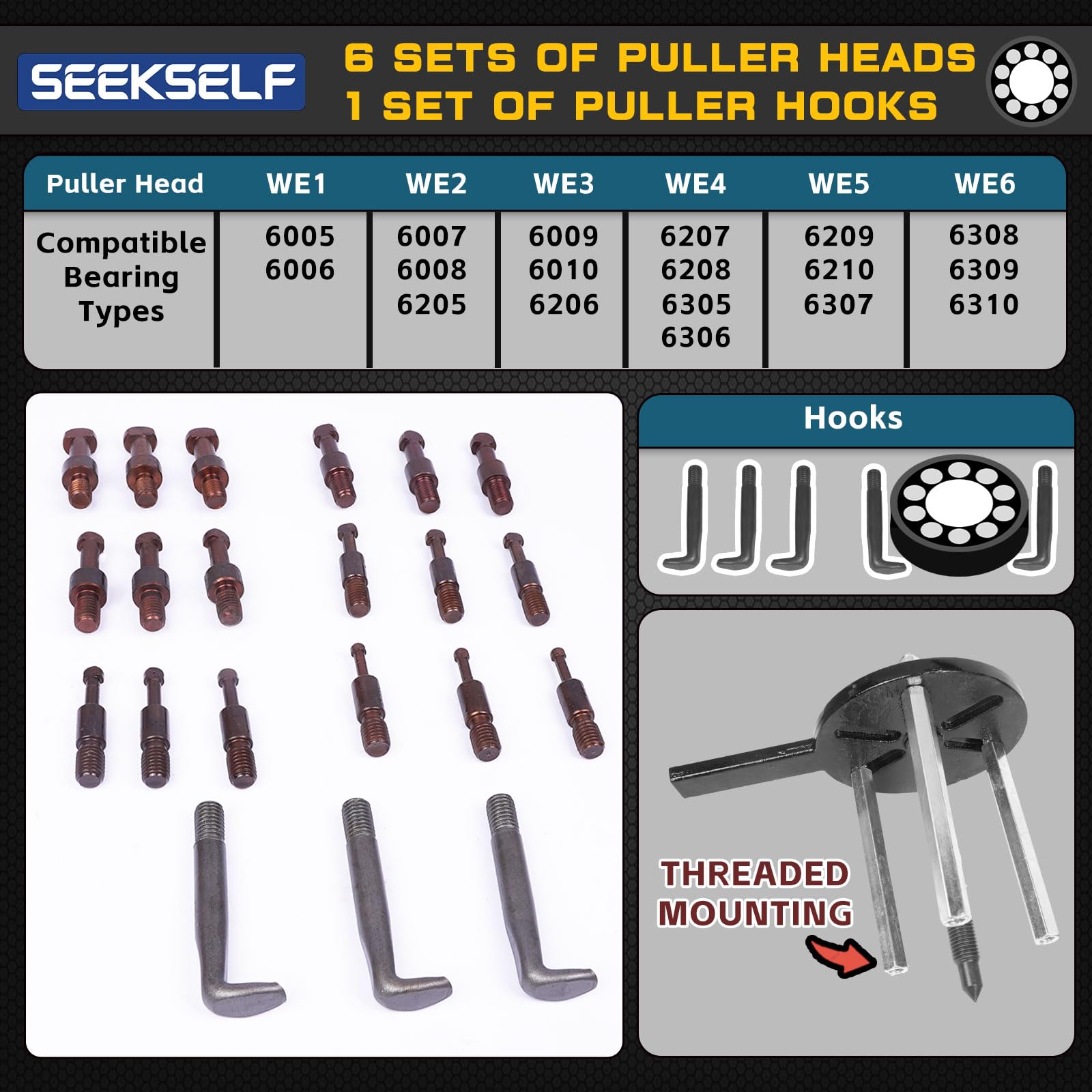 SEEKSELF 21 stuks lagertrekkerset, met rode stalen spanklemmen