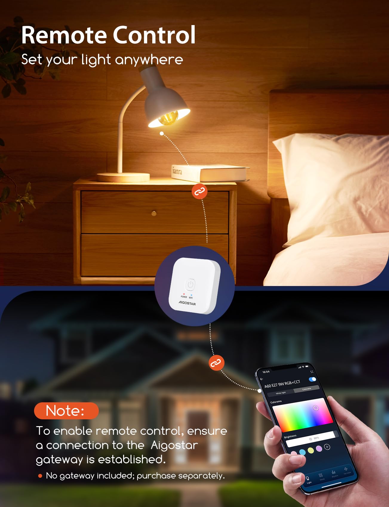 Aigostar Ampoule LED Connectée E27 Bluetooth Mesh A60, Lampe Edison Vintage Dimmable 6W 2700K-6500K, Compatible Alexa, 4 Unités avec Passerelle et Télécommande