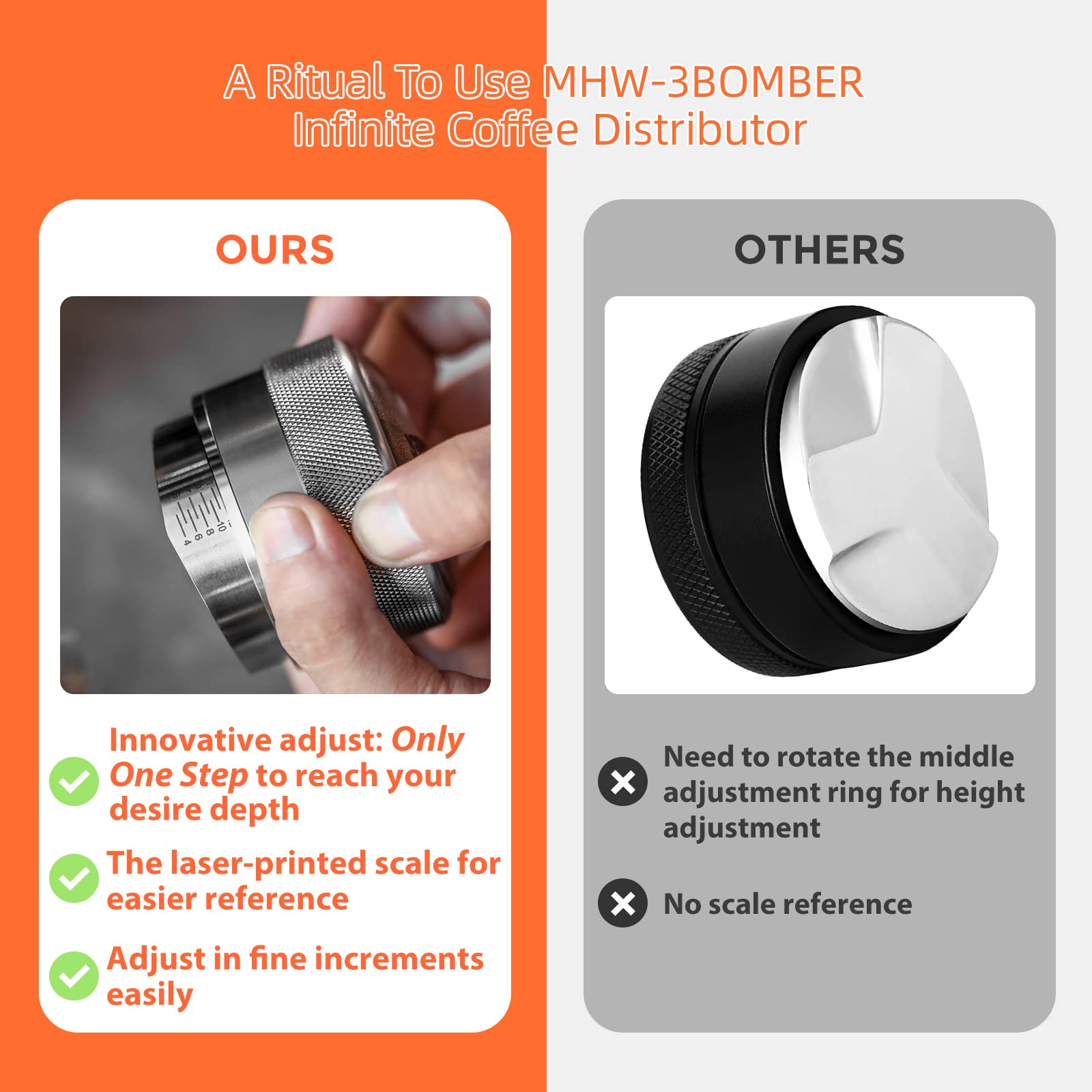 Amazon｜MHW-3BOMBER エスプレッソニードル 58mm WDTツール 高度調整 