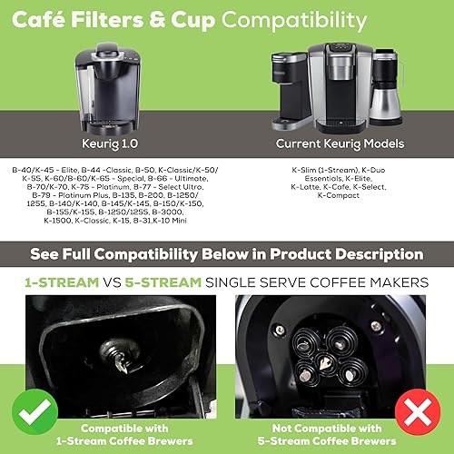 Miniatura 4 de Perfect Pod Paquete de iniciación de cápsulas de café reutilizables para filtros y tazas, compatible con cafeteras Keurig y seleccionadas de una