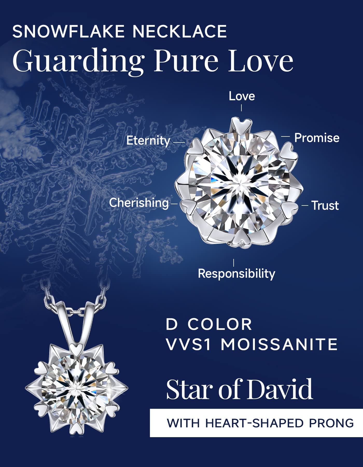 MomentWish Punto Luce Collana, 1Ct Moissanite Diamanti Ciondolo Collana Donna Argento 925 con Certificato Gra Gioielli Regalo Festa della Mamma Donna Compleanno