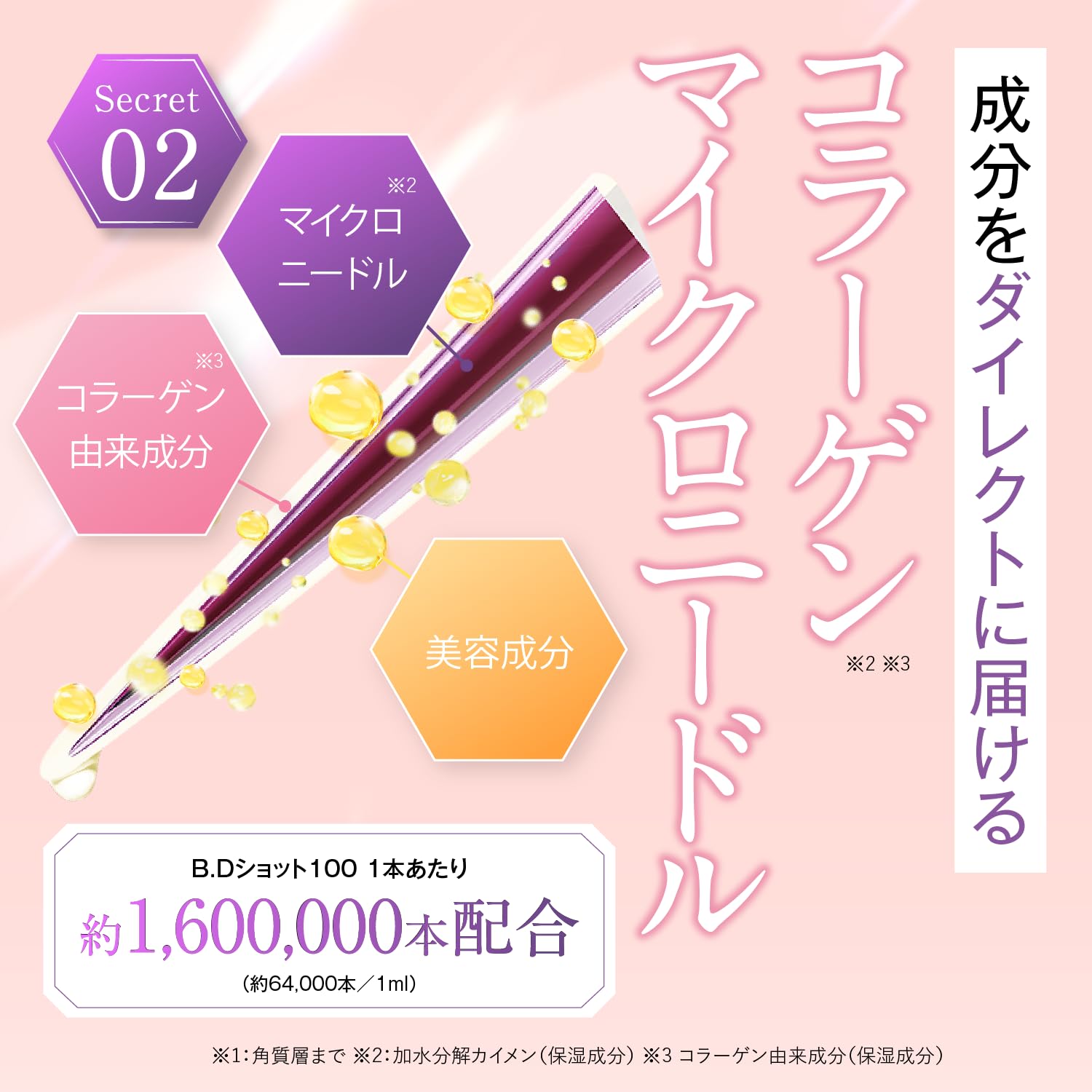 BD SHOT 100 モイスチャーセラム 7本 Amazon | 針美容液 B.D SHOT100 MOISTURE SERUM B.D ショット100