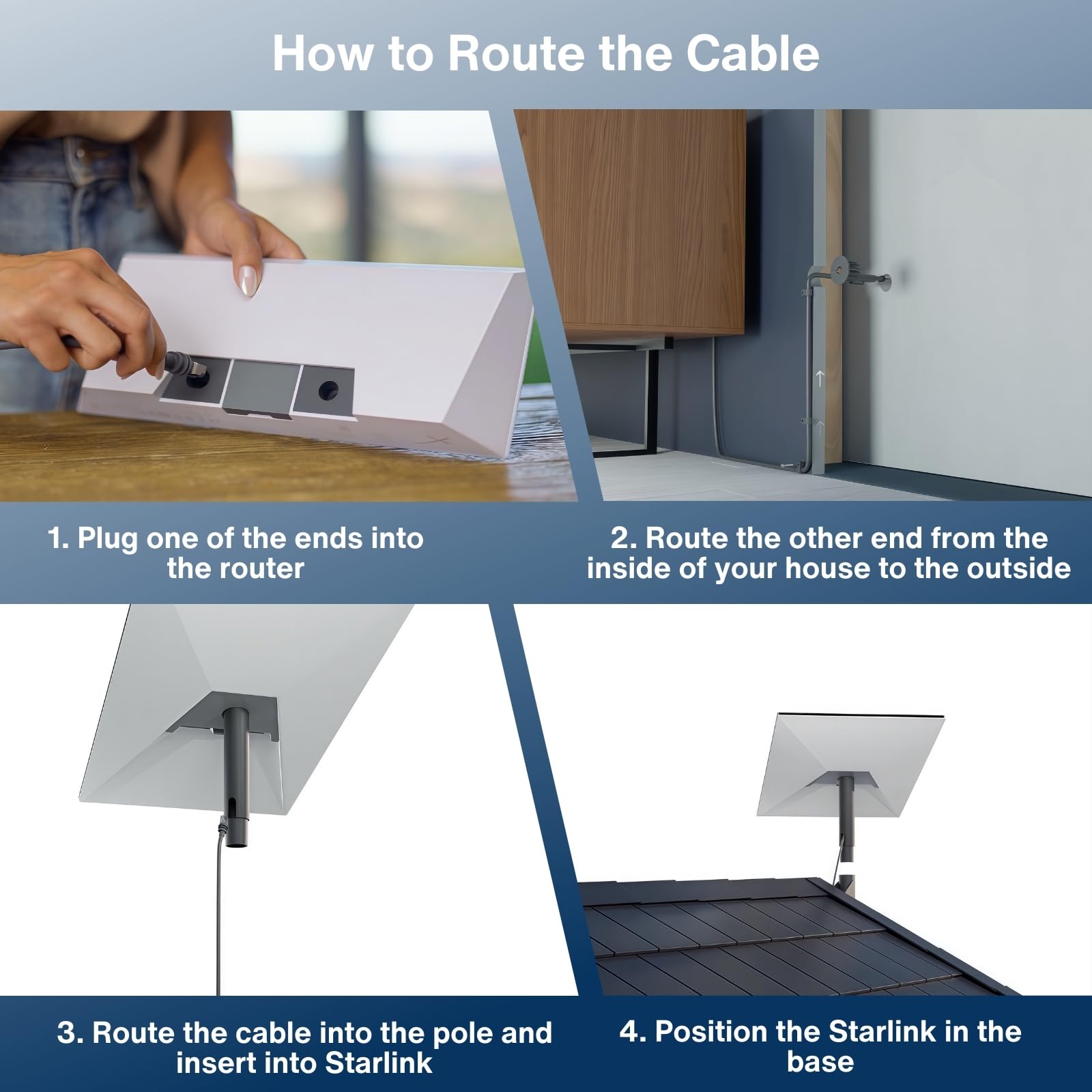 Cavo Ethernet per Starlink Standard/Gen 3 e Mini, 23M/75FT, Jack a Botte Impermeabile, 26AWG CAT5E, Trasferimento Dati 1000Mbps, Uso Esterno, Resistente al Freddo e al Calore, Cavo di