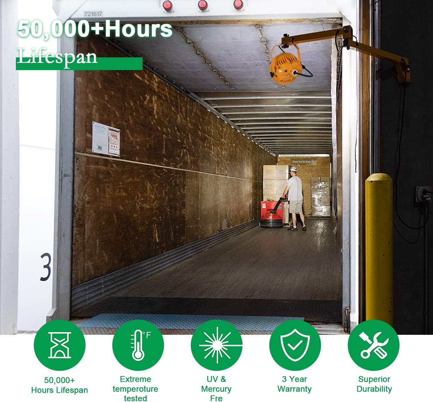 Black Friday 🔥 MCWOFI 6600 Lumens LED Loading Dock Lights,Heavy Duty Rotatable Lamp Head,Stainless Steel Guard, Swing Arm,ETL Certification (60 Watts, 2Pack)