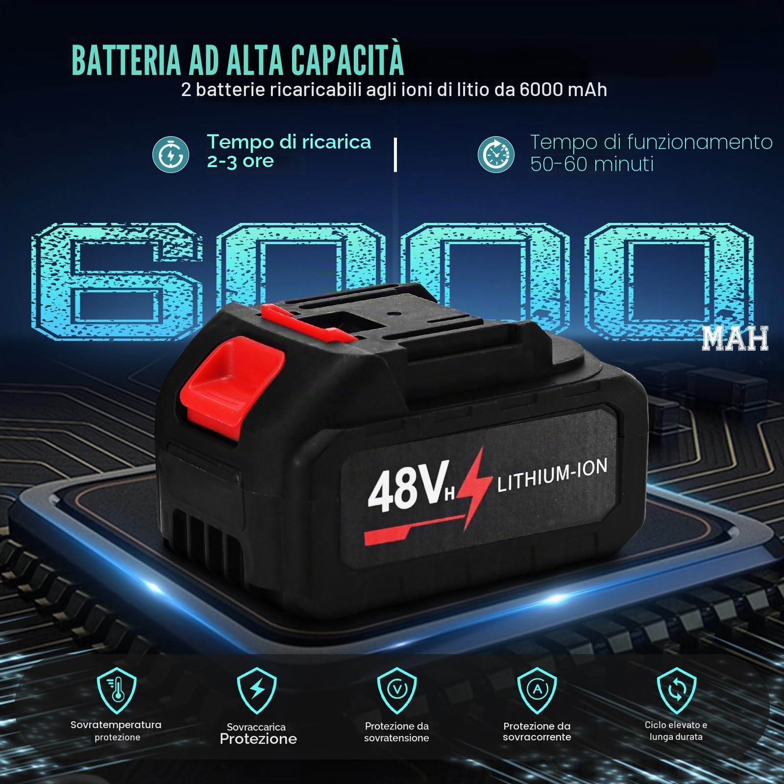 Mini Motosega a Batteria per Potatura con 6000mAh Batterie,motosega elettrica sicurezza per il Taglio del Legno e Giardini