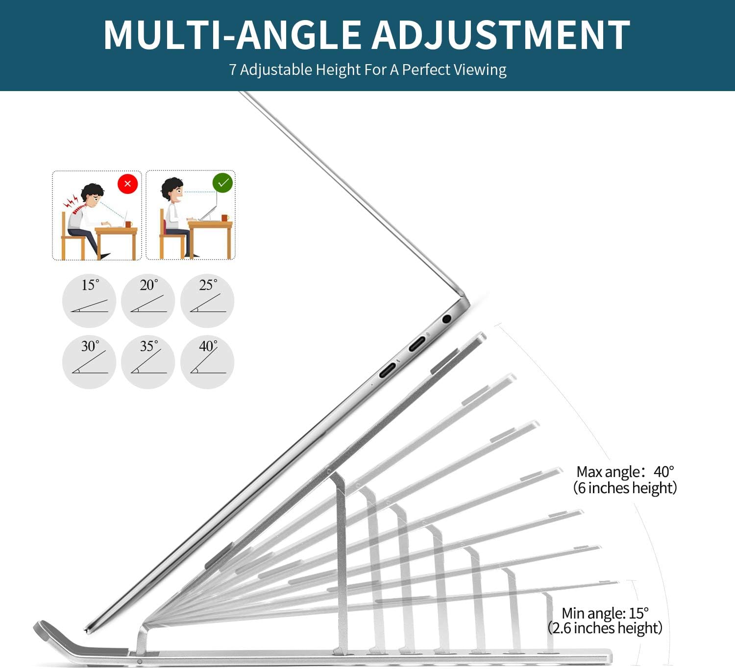 Diagram showing 7 adjustable angles of the laptop stand