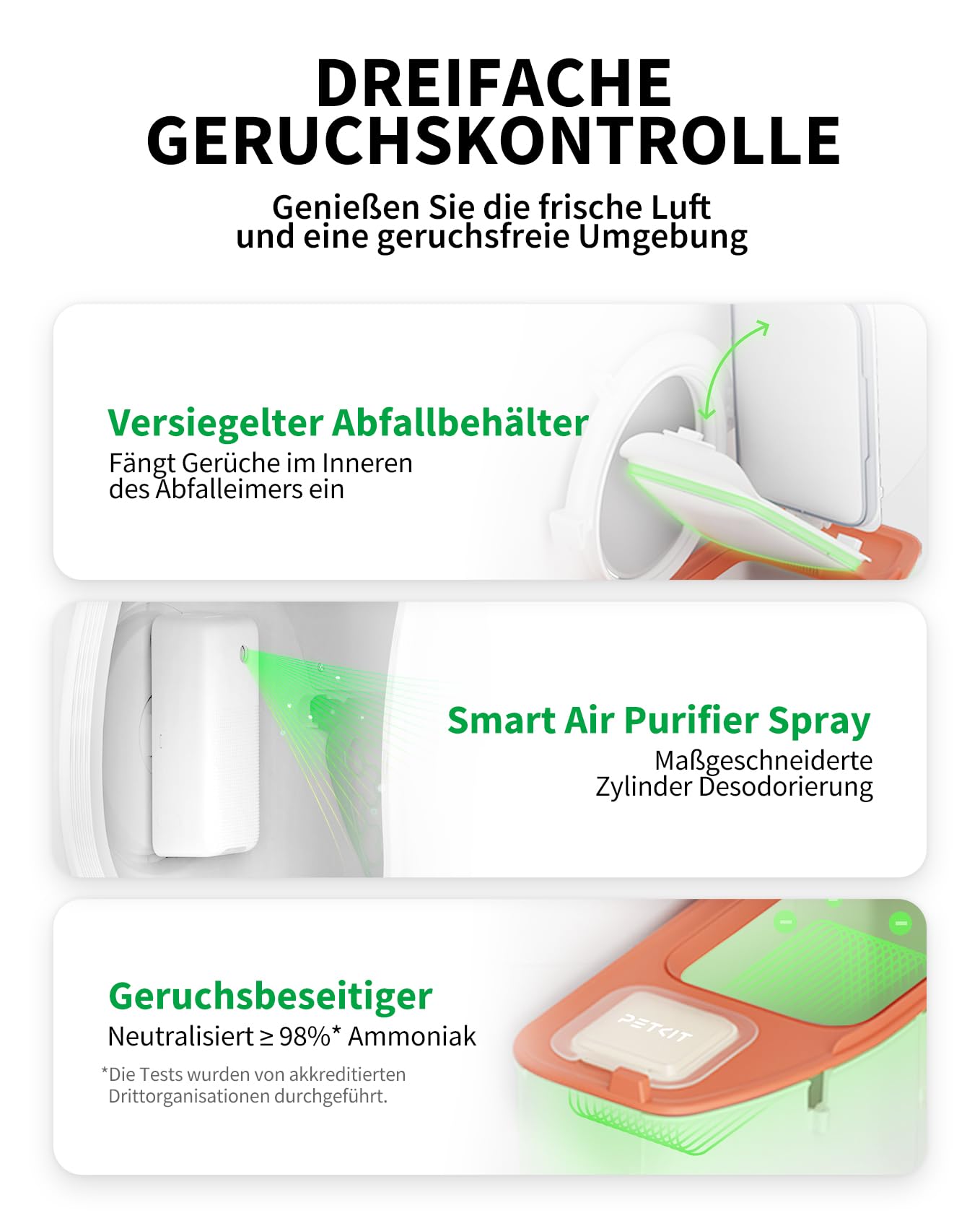 PETKIT Pura Max 2 Selbstreinigende Katzentoilette, 76L Katzenklo Selbstreinigend,xSecure,Geruchsbeseitigung,App-Steuerung,Große Fassungsvermögen,Automatisches Katzenklo für Mehrere Katzen