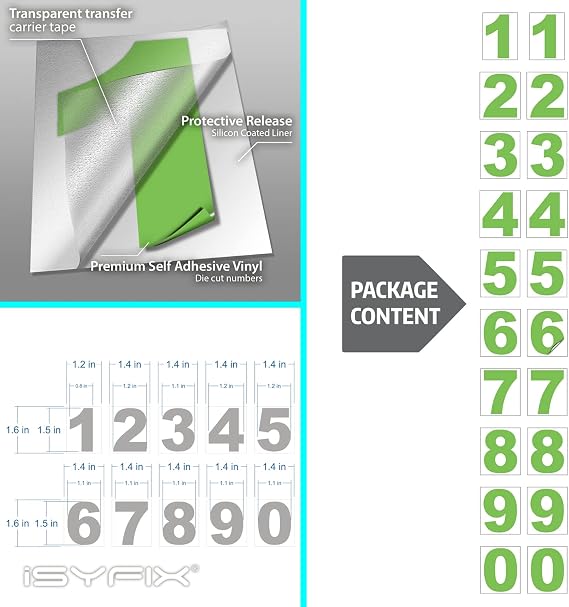 iSYFIX Apple Green Vinyl Numbers Stickers 1.5 Inch Self Adhesive (2 Sets)- Premium Decal Die Cut and Pre-Spaced for Mailbox, Signs, Window, Door, Cars, Trucks, Address Numbers, Indoor or Outdoor