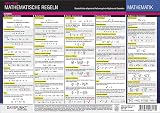 Mathematische Regeln: Übersicht über allgemeine Rechenregeln in Algebra und Geometrie