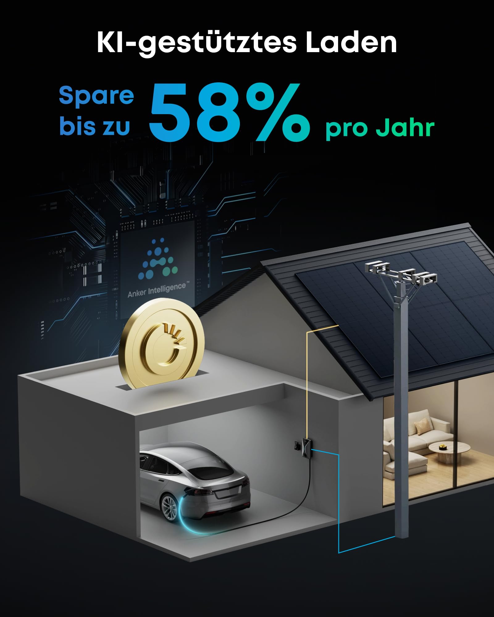 Anker SOLIX V1 Smartes Ladegerät für E-Autos, 11kW Wallbox mit App, WLAN & Bluetooth, dreiphasig, CEE 16A, 400V, mit Halterung, kompatibel mit Allen Elektro- und Hybridautos mit Typ-2 Anschluss
