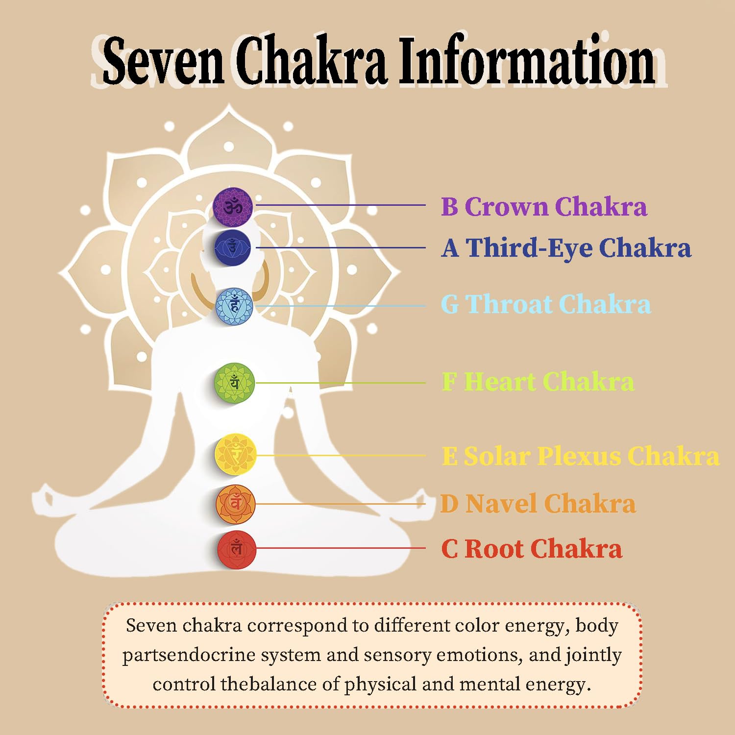 KVKA Bol chantant - 20 cm - Note D - 432 Hz - Chakra orange et rose - Pour yoga, méditation, relaxation, soulagement du stress - Avec sac de transport