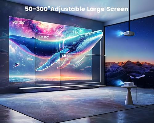 Miniatura 7 de Enfoque eléctrico y TV AndroidProyector 4K con WiFi y Bluetooth, WiMiUS Full HD 1080P 500ANSI Proyector de cine en casa 4K +, 4PAuto Vertical